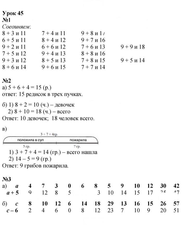 Скан решения номера Урок 45