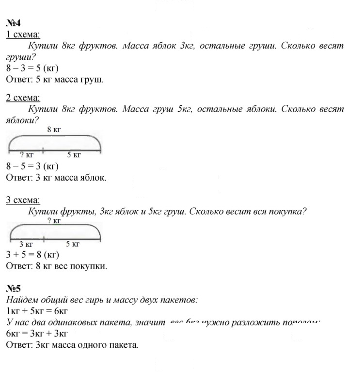 Скан решения номера Урок 5