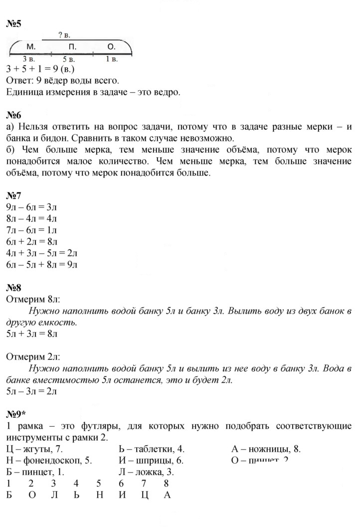 Скан решения номера Урок 6