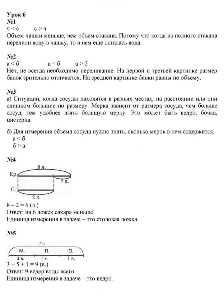 Скан решения номера Урок 6
