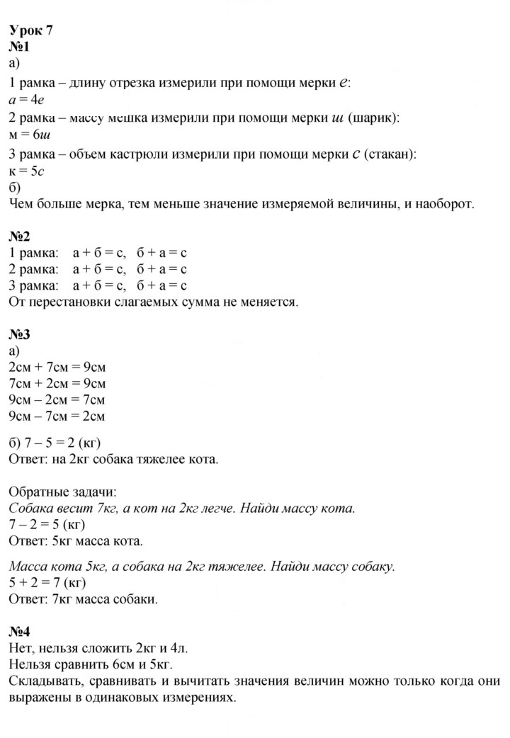 Скан решения номера Урок 7