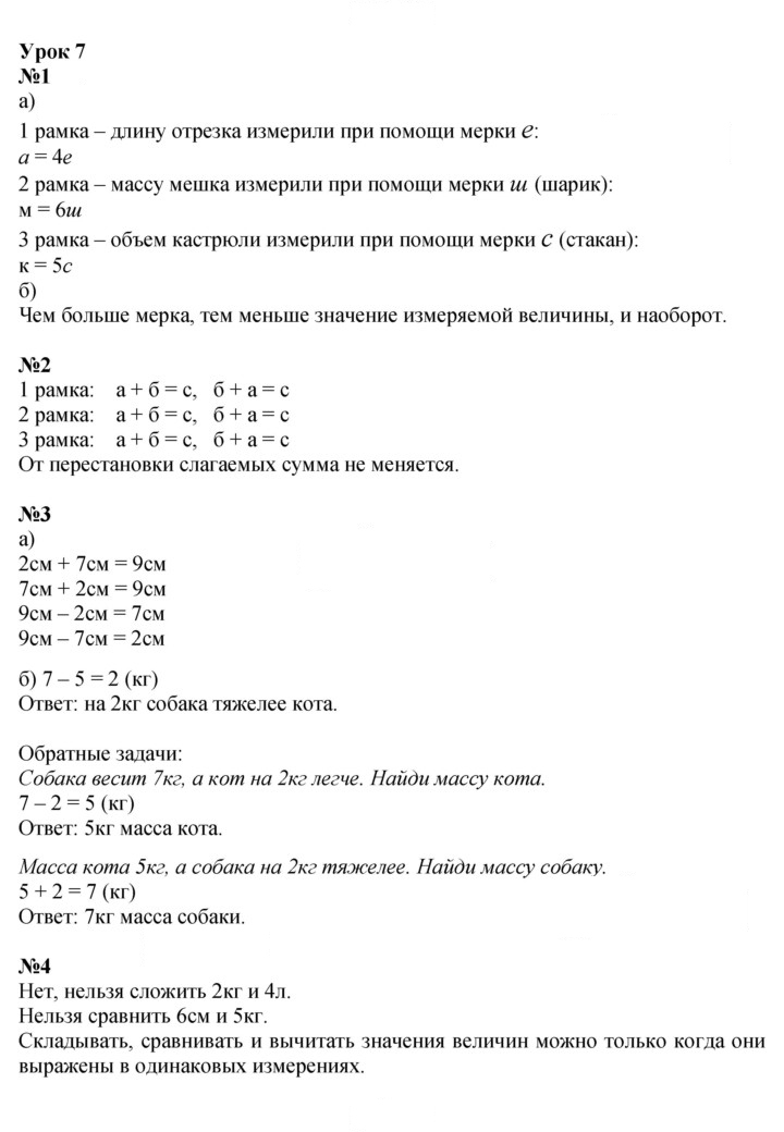 Скан решения номера Урок 7