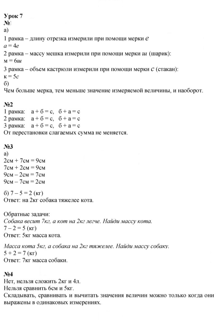 Скан решения номера Урок 7