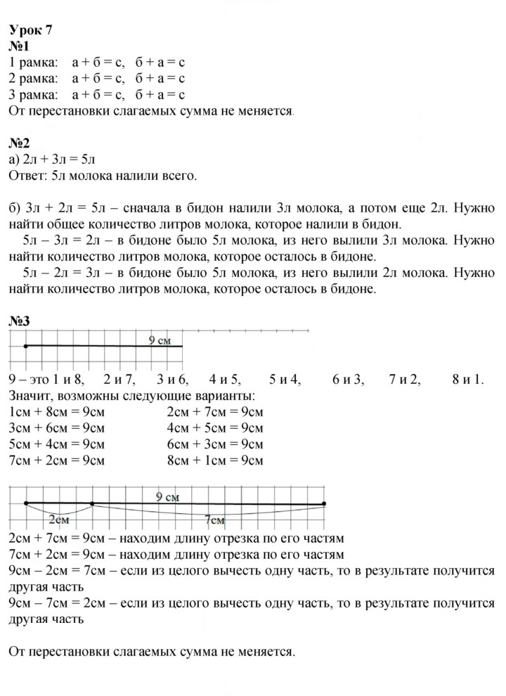 Скан решения номера Урок 7