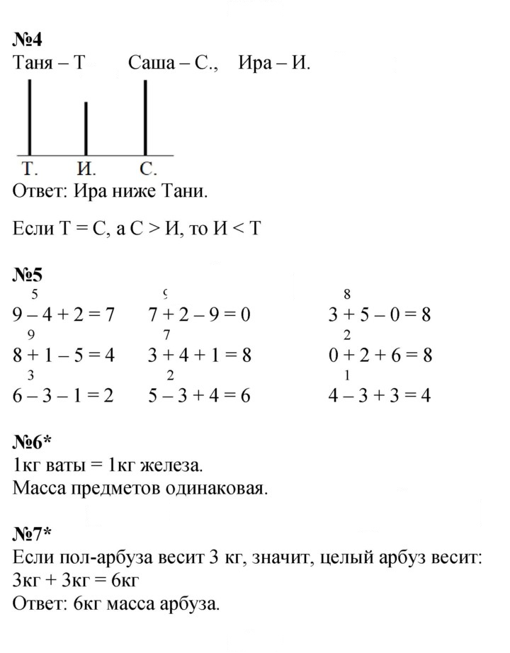 Скан решения номера Урок 8