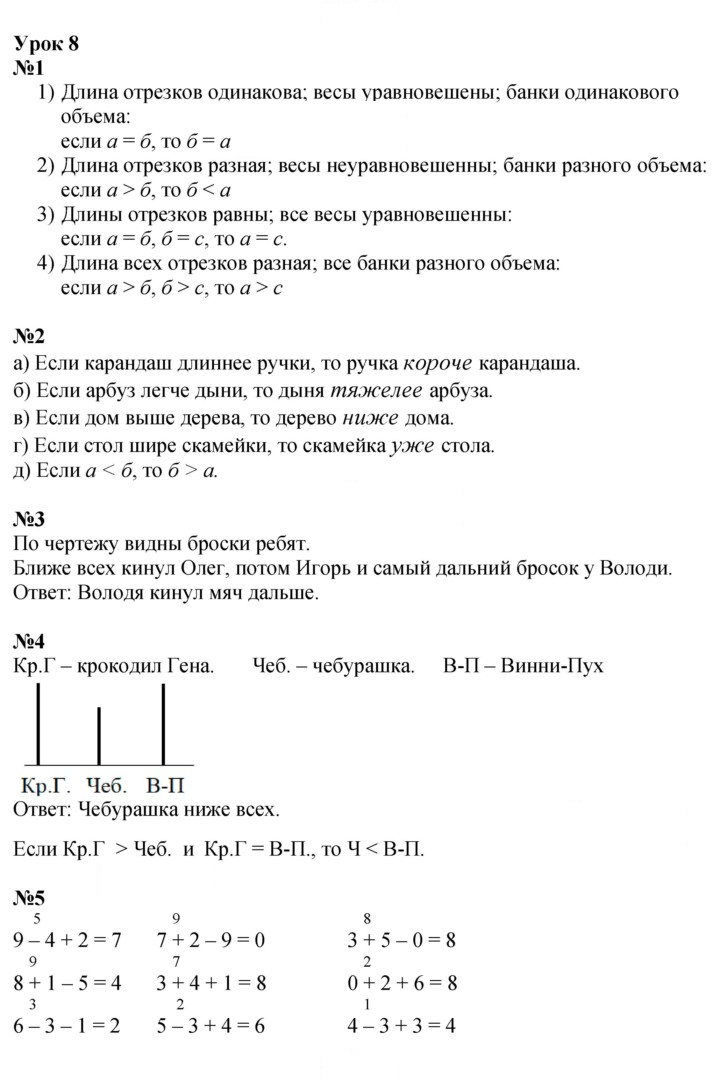 Скан решения номера Урок 8