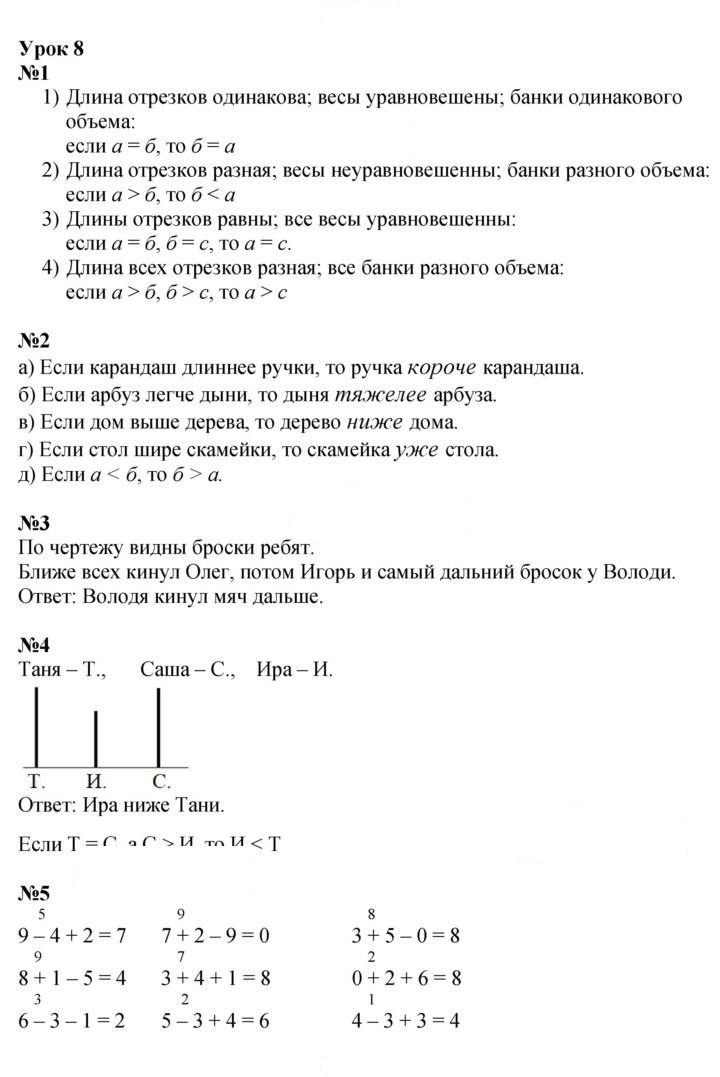 Скан решения номера Урок 8