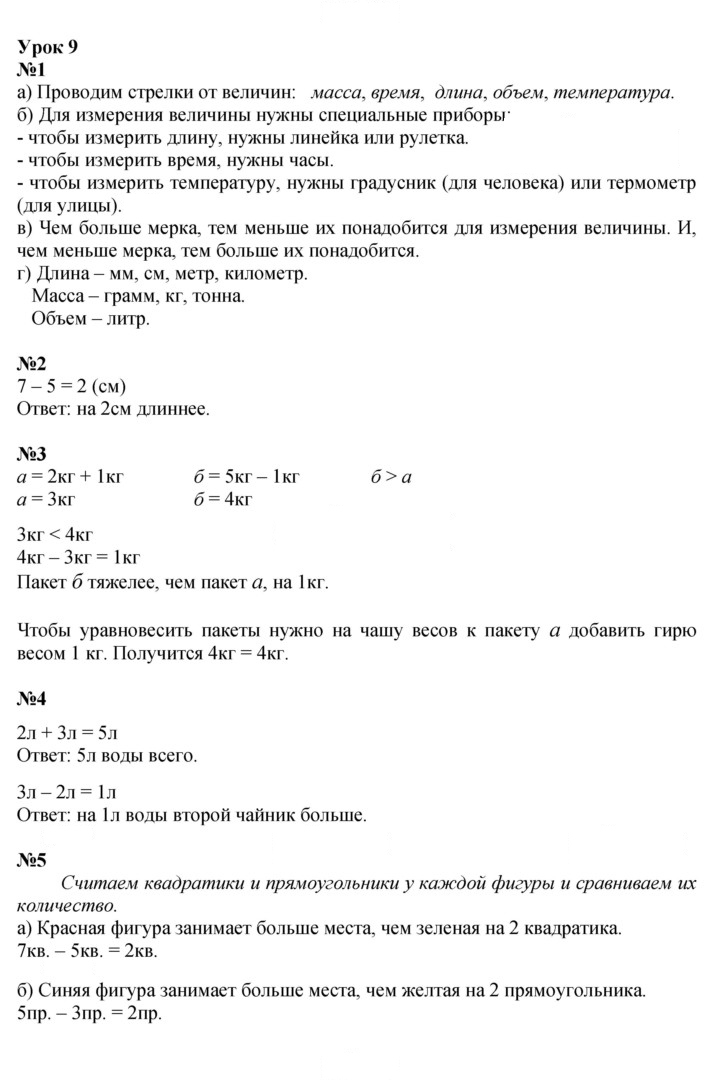 Скан решения номера Урок 9