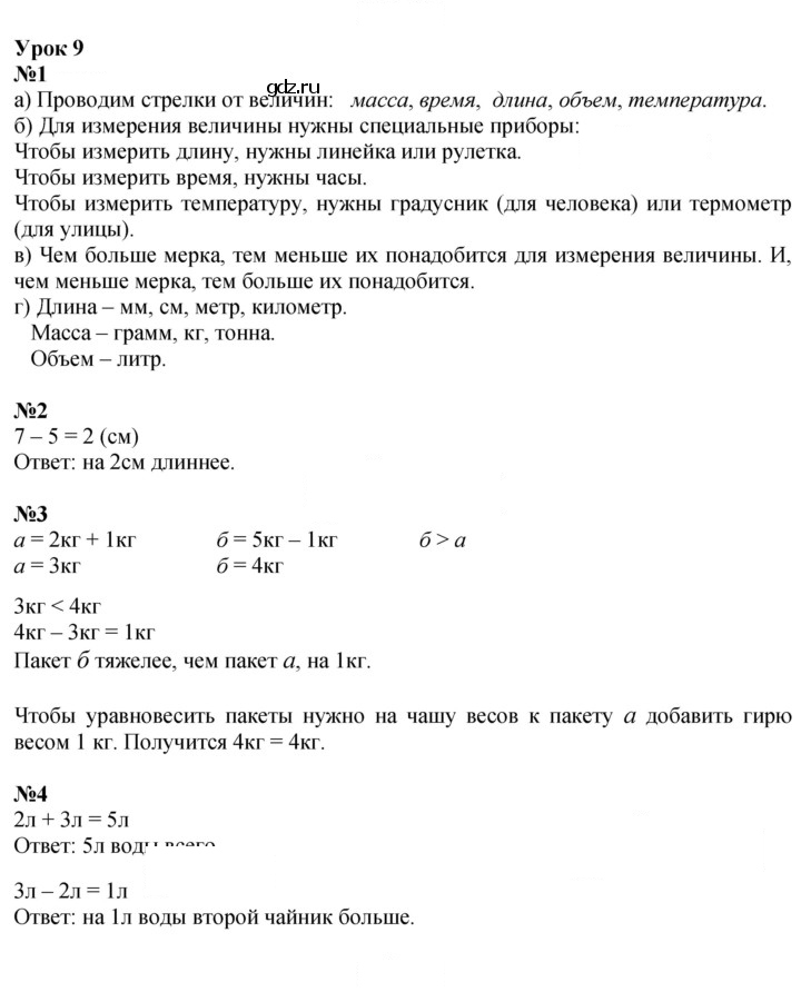 Скан решения номера Урок 9