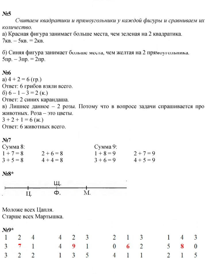 Скан решения номера Урок 9
