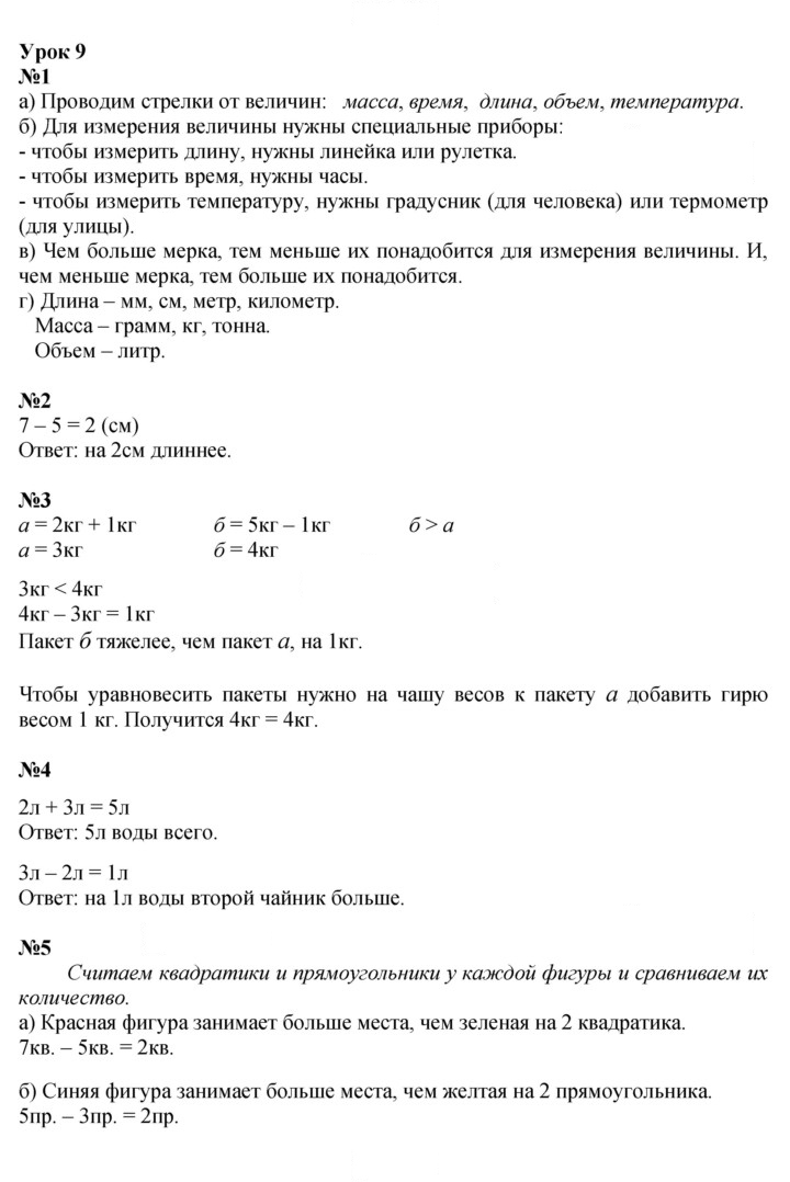 Скан решения номера Урок 9