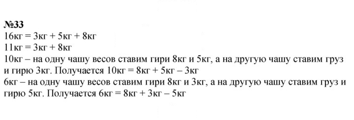 Скан решения номера 33