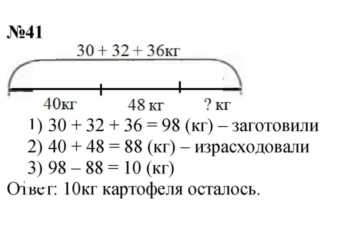 Скан решения номера 41