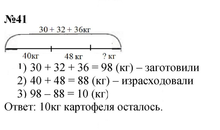 Скан решения номера 41