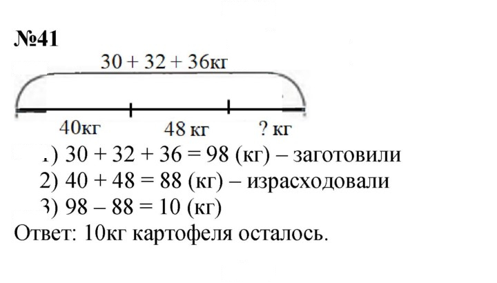 Скан решения номера 41