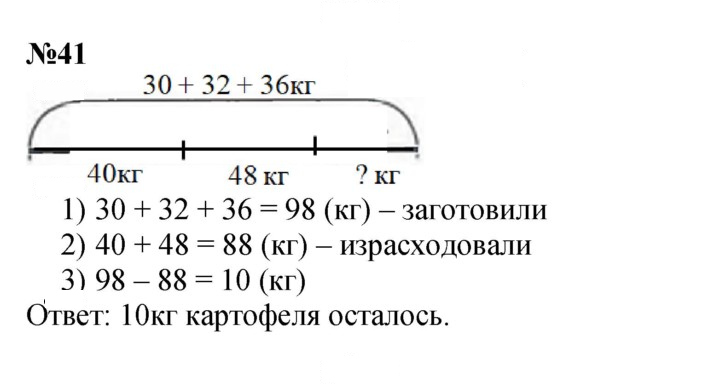 Скан решения номера 41