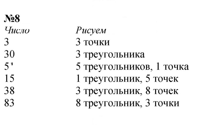 Скан решения номера 8