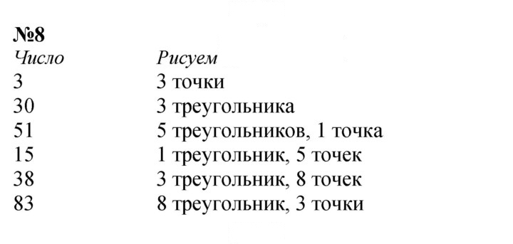 Скан решения номера 8