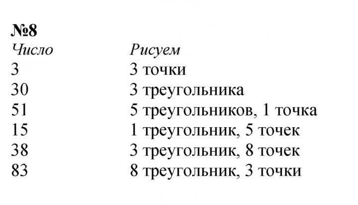 Скан решения номера 8