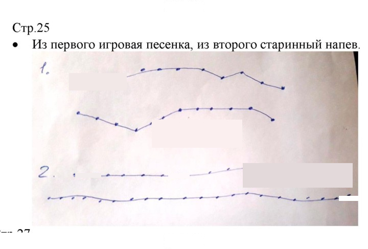 Скан решения номера 25