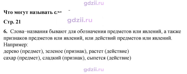 Скан решения номера 21
