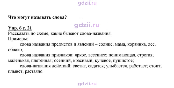 Скан решения номера 21