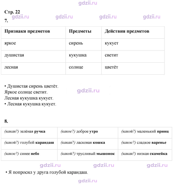 Скан решения номера 22