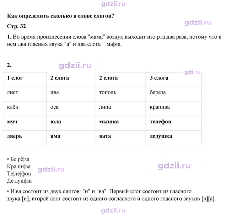 Скан решения номера 32