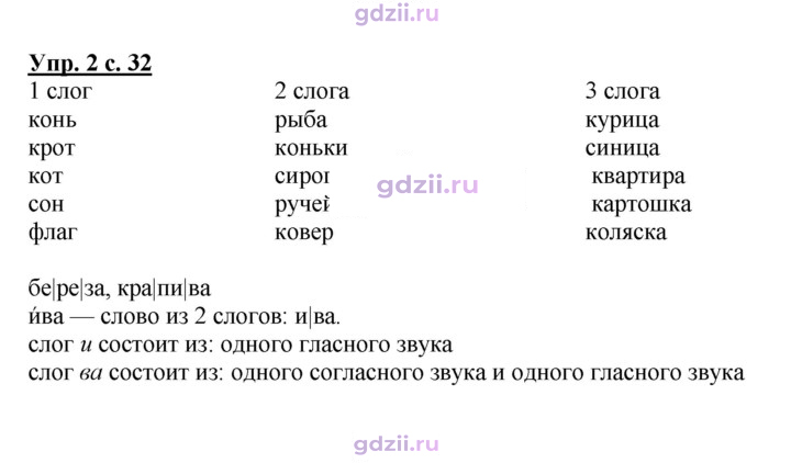Скан решения номера 32