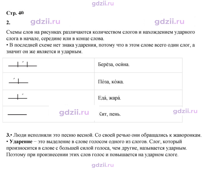 Скан решения номера 40
