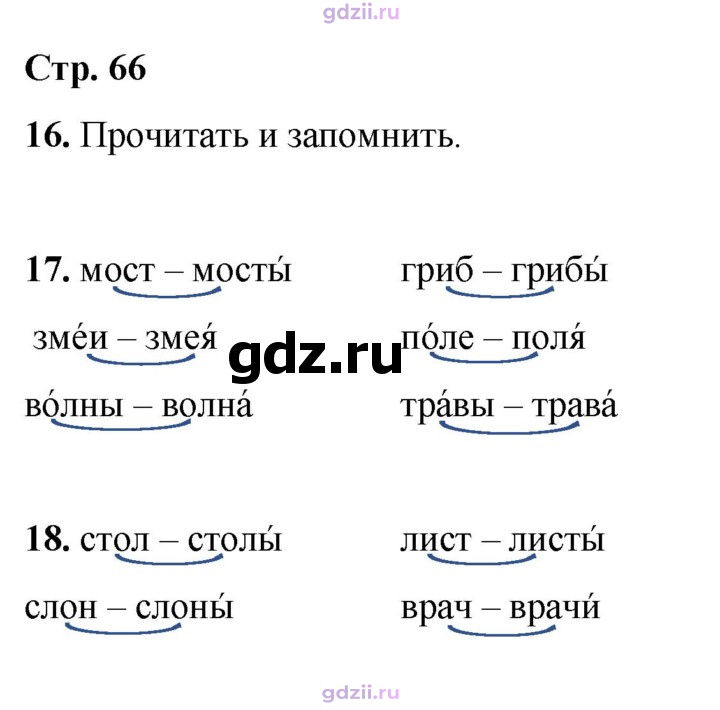 Скан решения номера 66