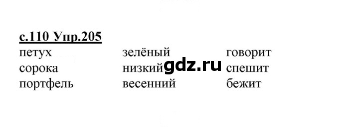 Скан решения номера 205