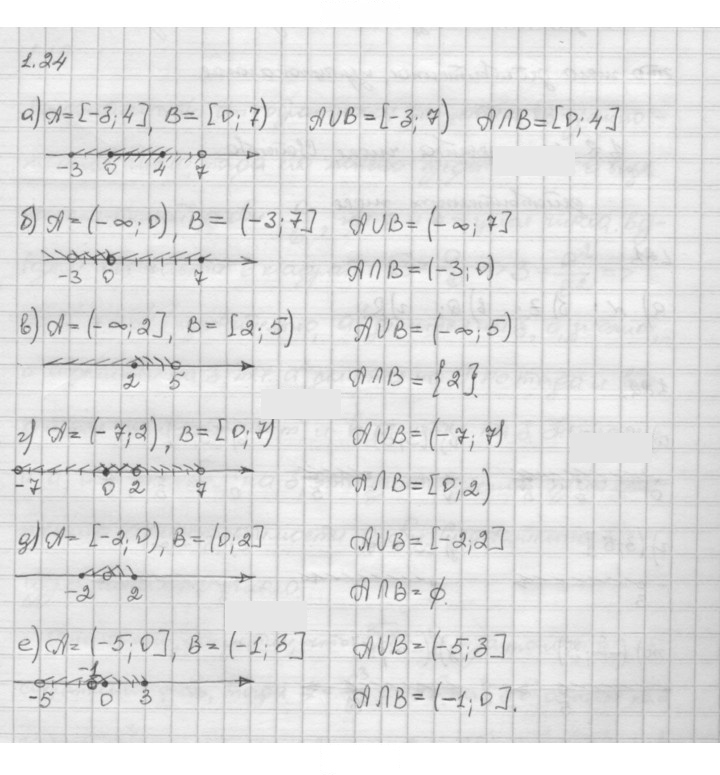 Скан решения номера 1.24