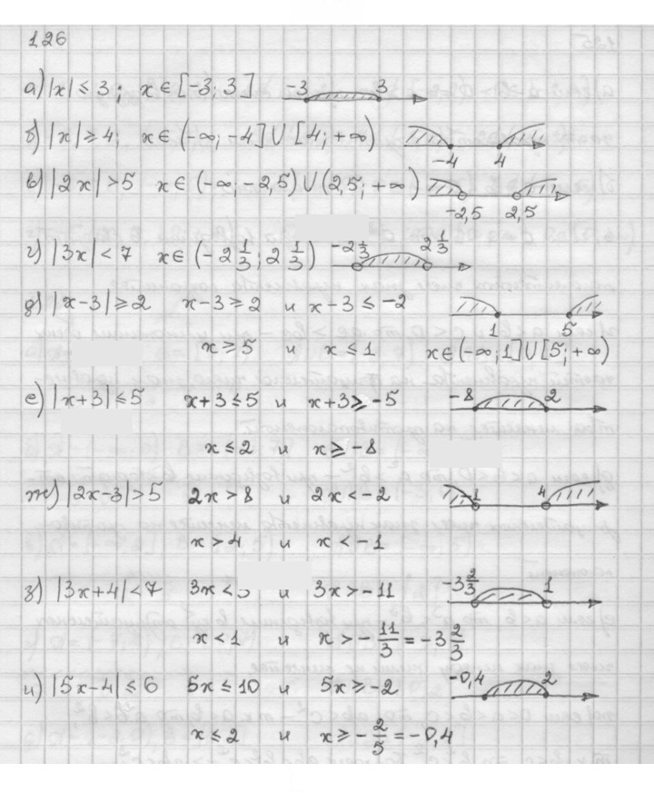 Скан решения номера 1.26
