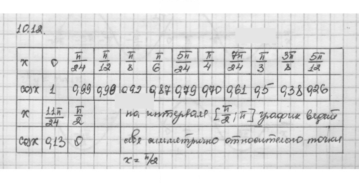 Скан решения номера 10.12