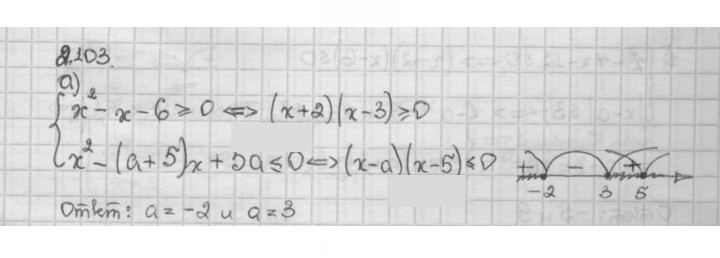 Скан решения номера 2.103