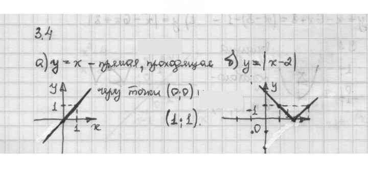 Скан решения номера 3.4