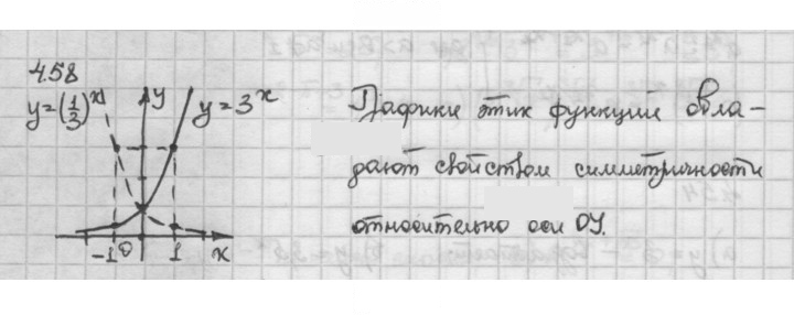 Скан решения номера 4.58