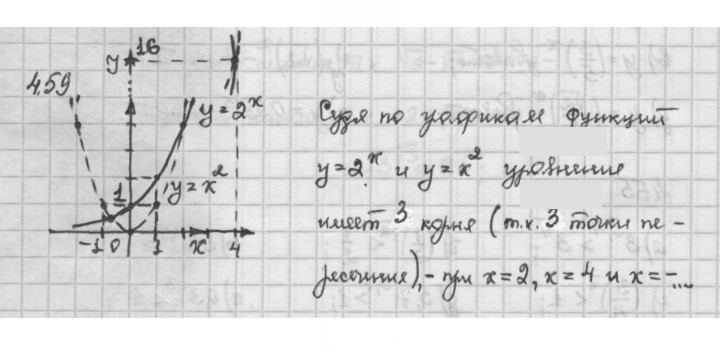 Скан решения номера 4.59