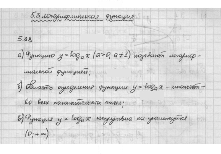 Скан решения номера 5.28