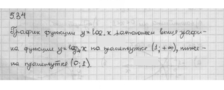 Скан решения номера 5.34