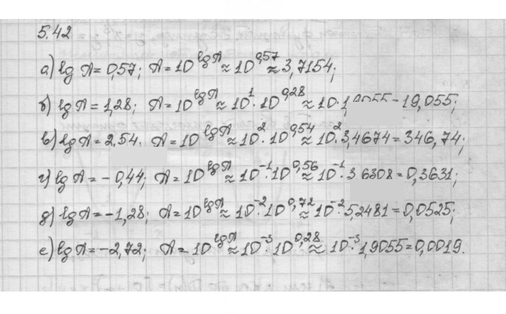 Скан решения номера 5.42