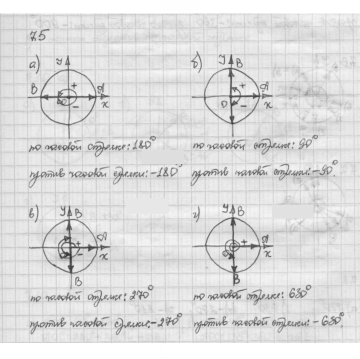 Скан решения номера 7.5
