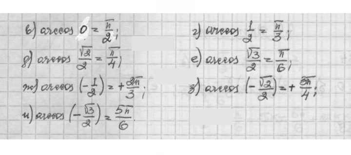 Скан решения номера 7.88