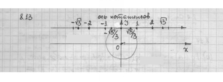 Скан решения номера 8.13