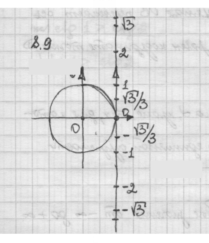 Скан решения номера 8.9
