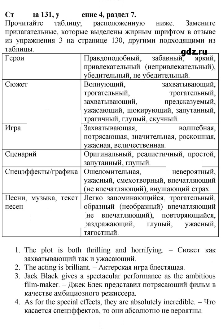 Скан решения номера 131