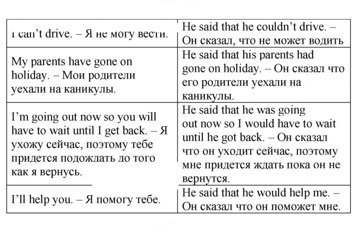 Скан решения номера 144