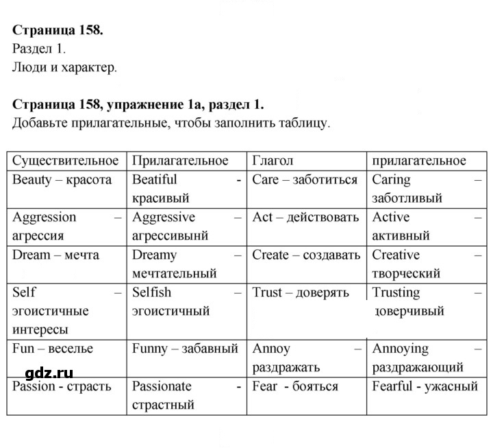 Скан решения номера 158