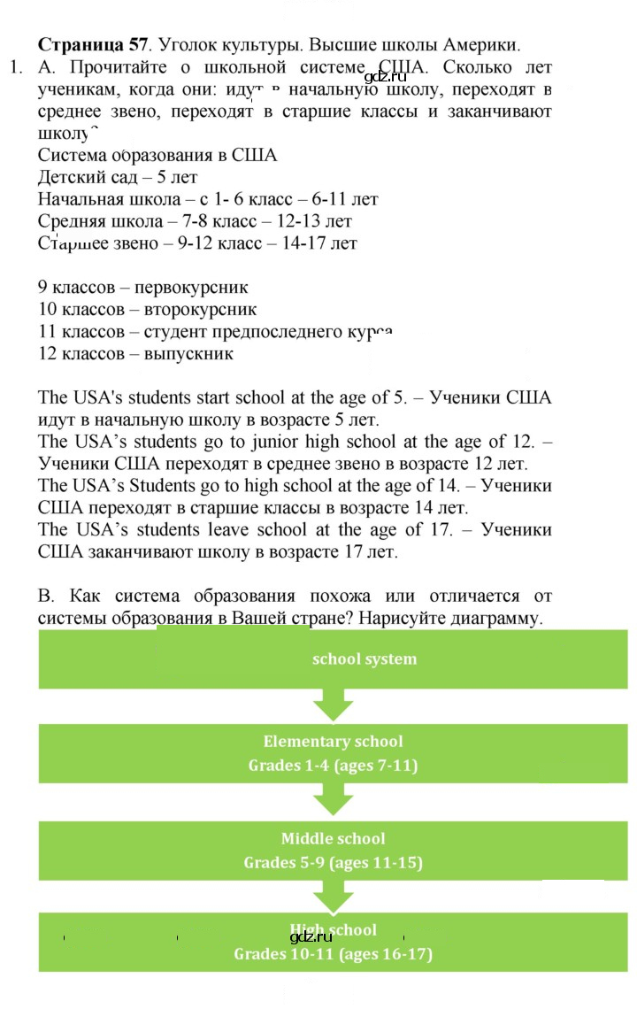 Скан решения номера 57